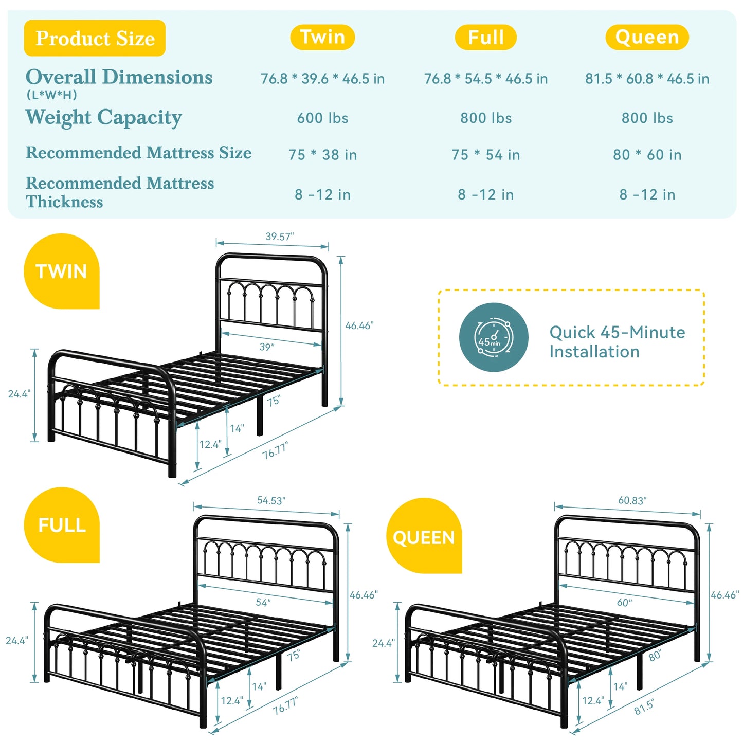 HOOMIC Twin/Full/Queen/King Size Metal Platform Bed Frame with Victorian Iron Headboard & Footboard, No Box Spring Needed