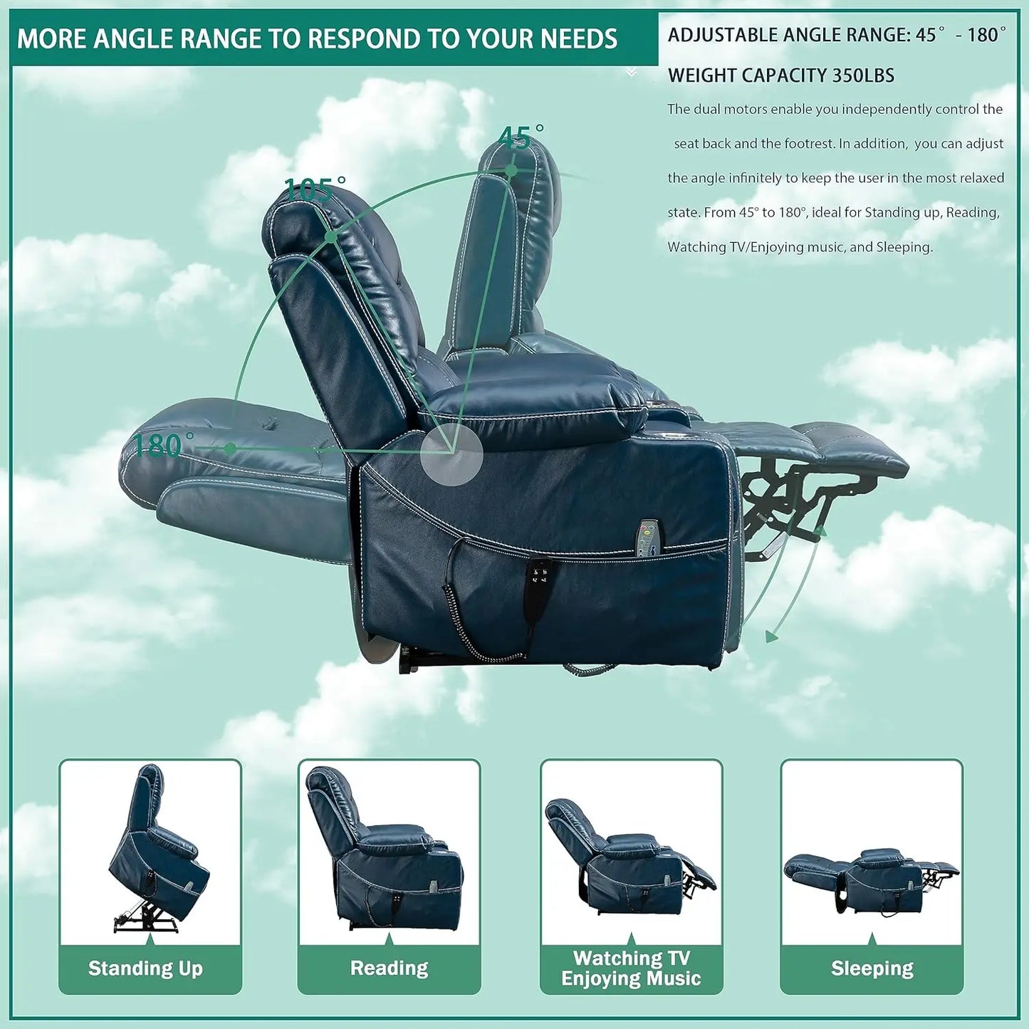 Power Lift Chair for Elderly 9968Pro, Lay Flat Recliner with Massage, Dual OKIN Motors, Remote Control, Breathable Leather,