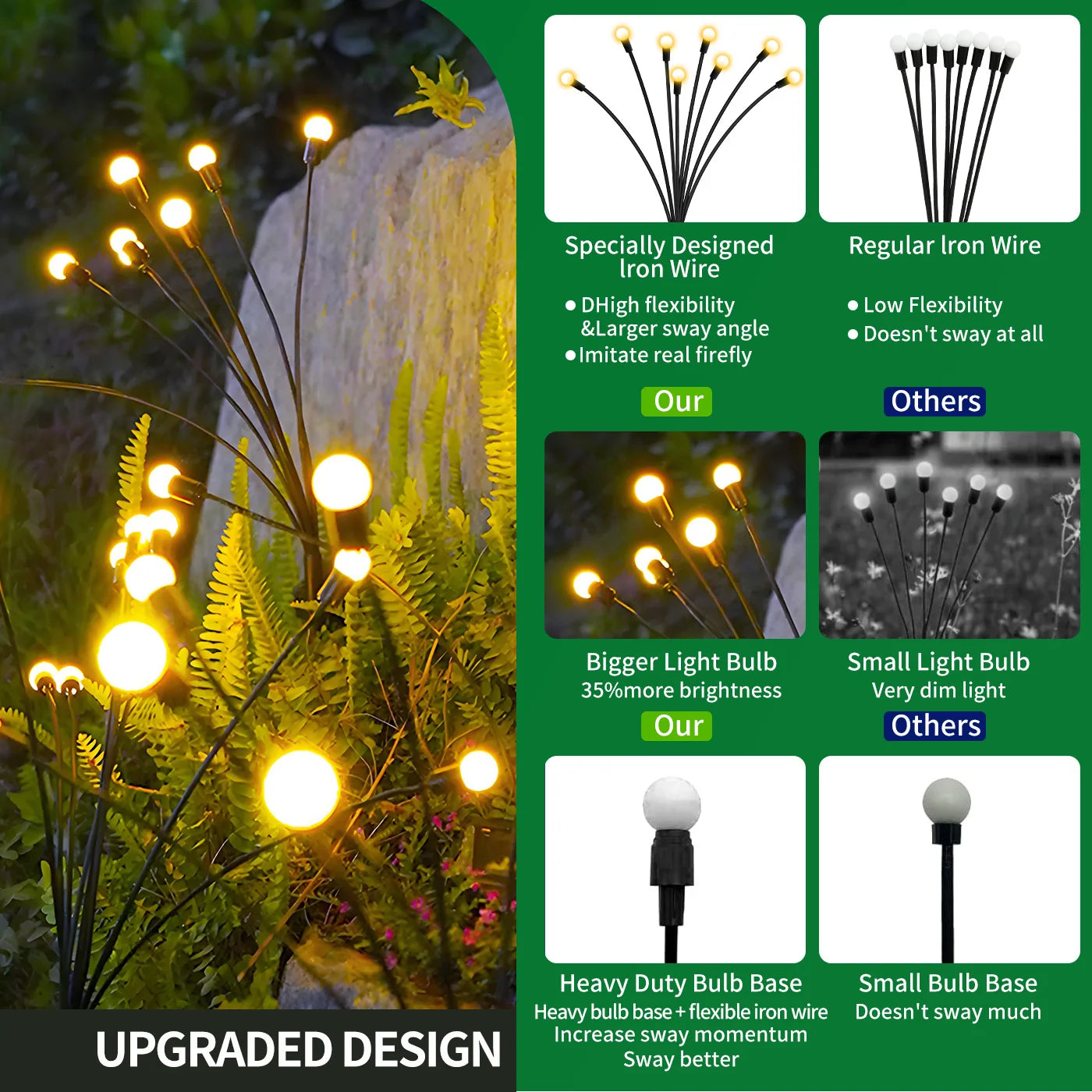 8-Head Solar Firefly Lights LED Solar Outdoor Decorative Garden Lights Waterproof