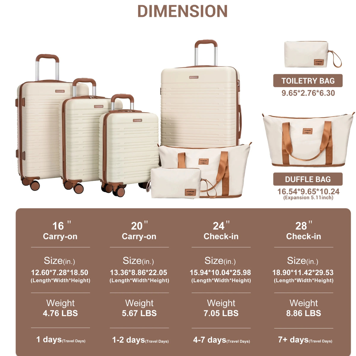 Luggage Sets 6 Piece, Suitcases with Double Spinner Wheels and TSA Lock, Hardcase 6 Set 16/20/24/28 Luggage with Travel Duffle Bag