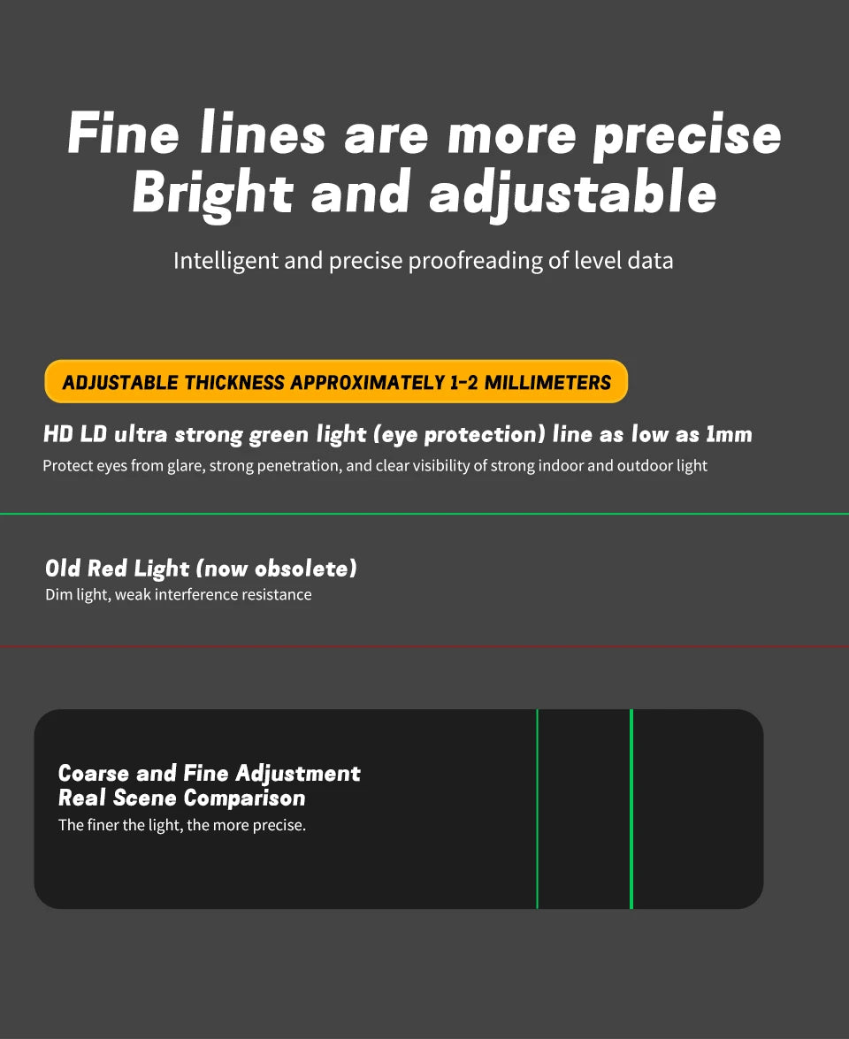 2026 Dewalt DW089LG 12V Green Laser Level, 12 Line 3-Sided 360° Vertical & Horizontal for Indoor Outdoor Project Lithium