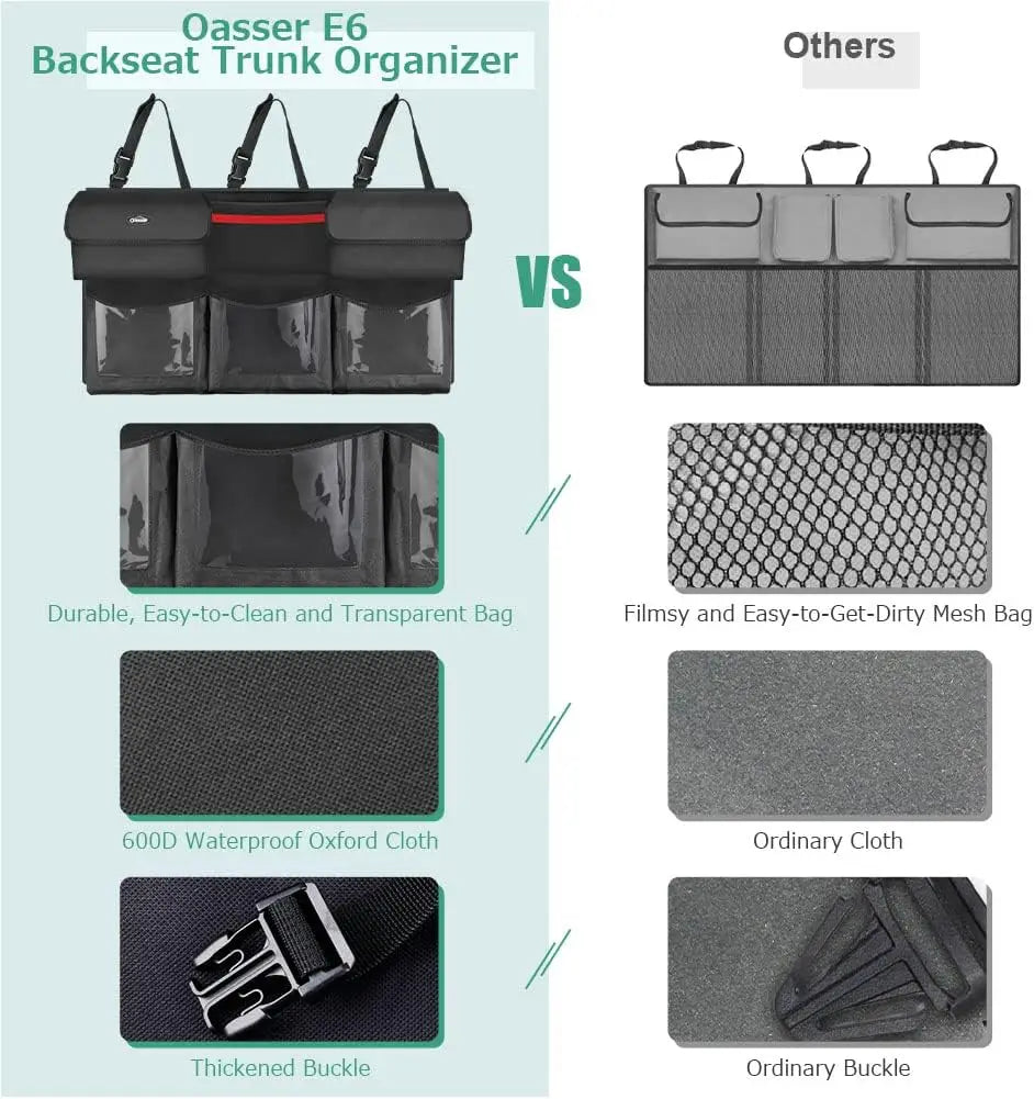 Foldable Car Trunk Organizer with 6 Pockets and Adjustable Straps, 40x19inch Cargo Storage for Back Seat