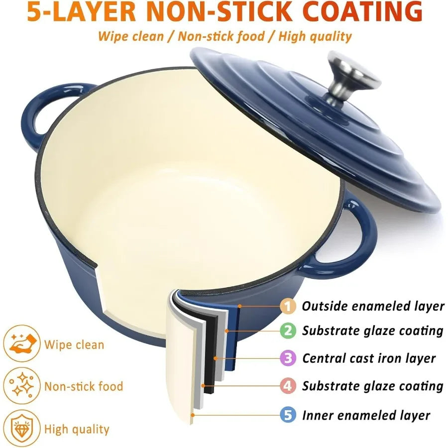 Enameled Cast Iron Cookware Set - 7 Piece Set of Dutch Ovens, Sauce Pan, Skillet, 3 Lids, Dutch Oven Set, Ceramic Coated Cast Ir