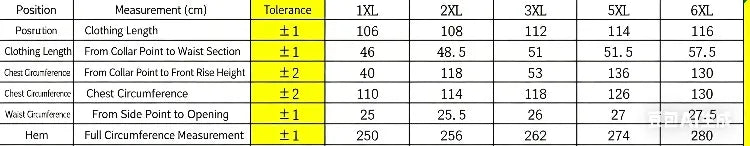 Spring Summer Women White Cotton A - Line Loose Flower Print Pleated V - Neck Midi Dresses Casual Large Size Vacation Outfits