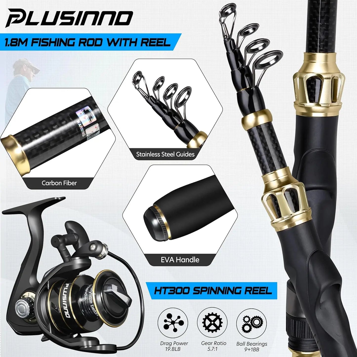 Complete Fishing Rod and Reel Combo Kit with Tackle Box and Lures, Fishing Accessories for Men