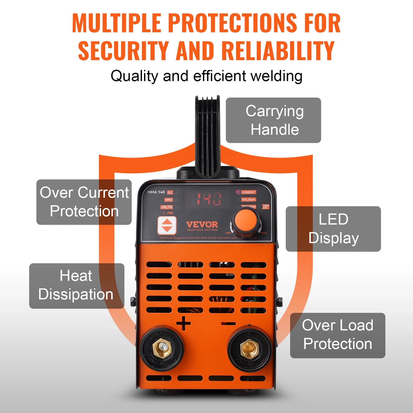 SucceBuyStick Welder 140A/160A/200A ARC/Lift TIG 2-IN-1 Welding Machine with IGBT Inverter Portable MMA Welder Machine Hot Start