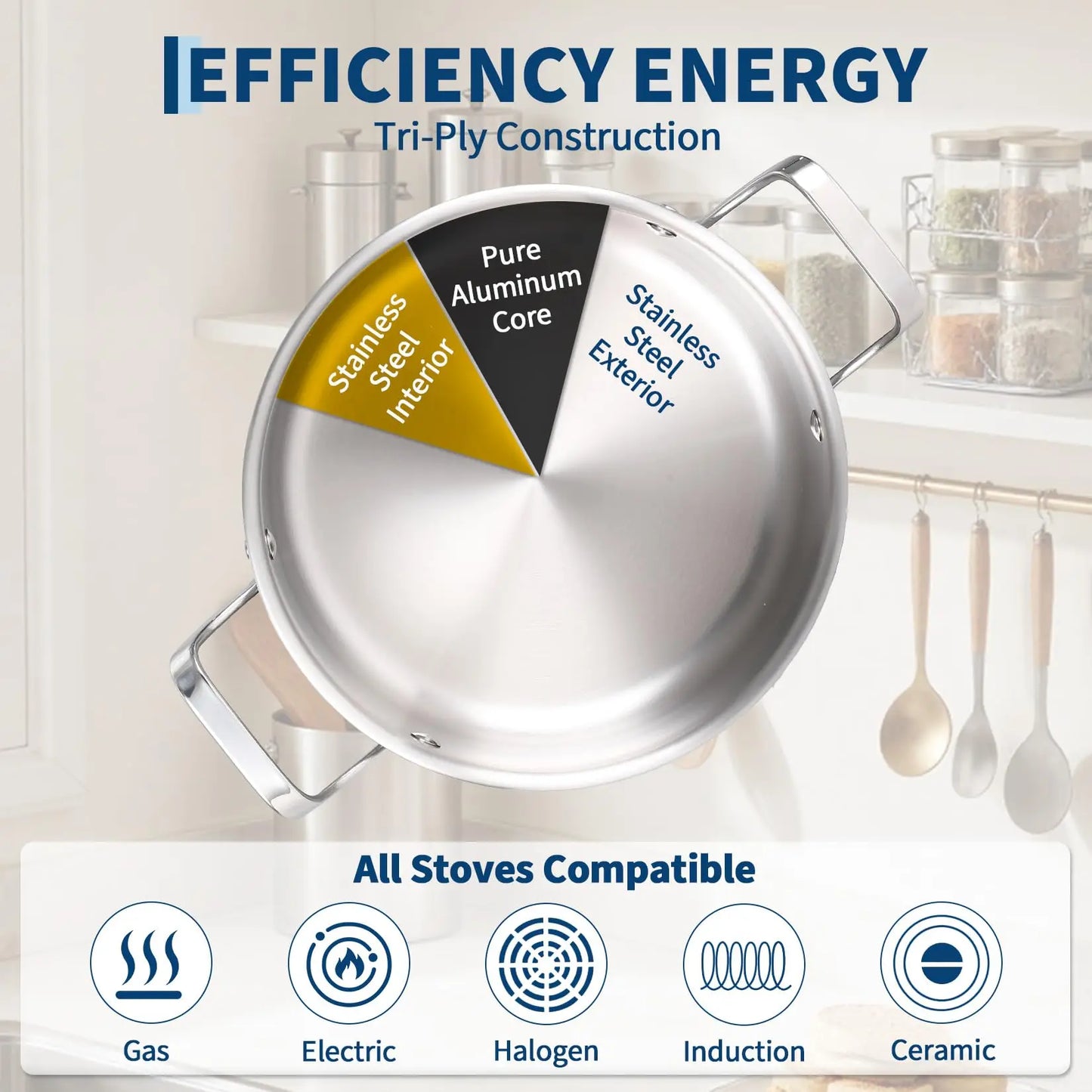 10-Piece Tri-Ply Stainless Steel Cookware Set Heavy Duty Pots And Pans Induction Oven Safe Kitchen Cooking Set