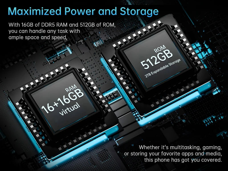 8849 SHARK 3 Unihertz Rugged Smartphone Dimensity 8300 Android 14 32GB 512GB  3K AMOLED Screen 11600mAh Night Camera 5G Phone