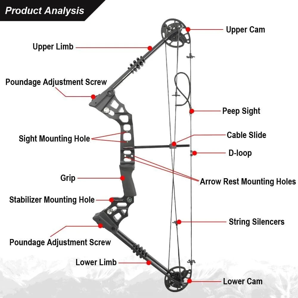 Adjustable Compound Bow Arrow Set with Spine 500 Carbon Arrows 20-70lbs 320FPS High-Strength Alloy Handle RH/LH for Adults Beginners Hunting Shooting Target Practice Outdoor Accessories