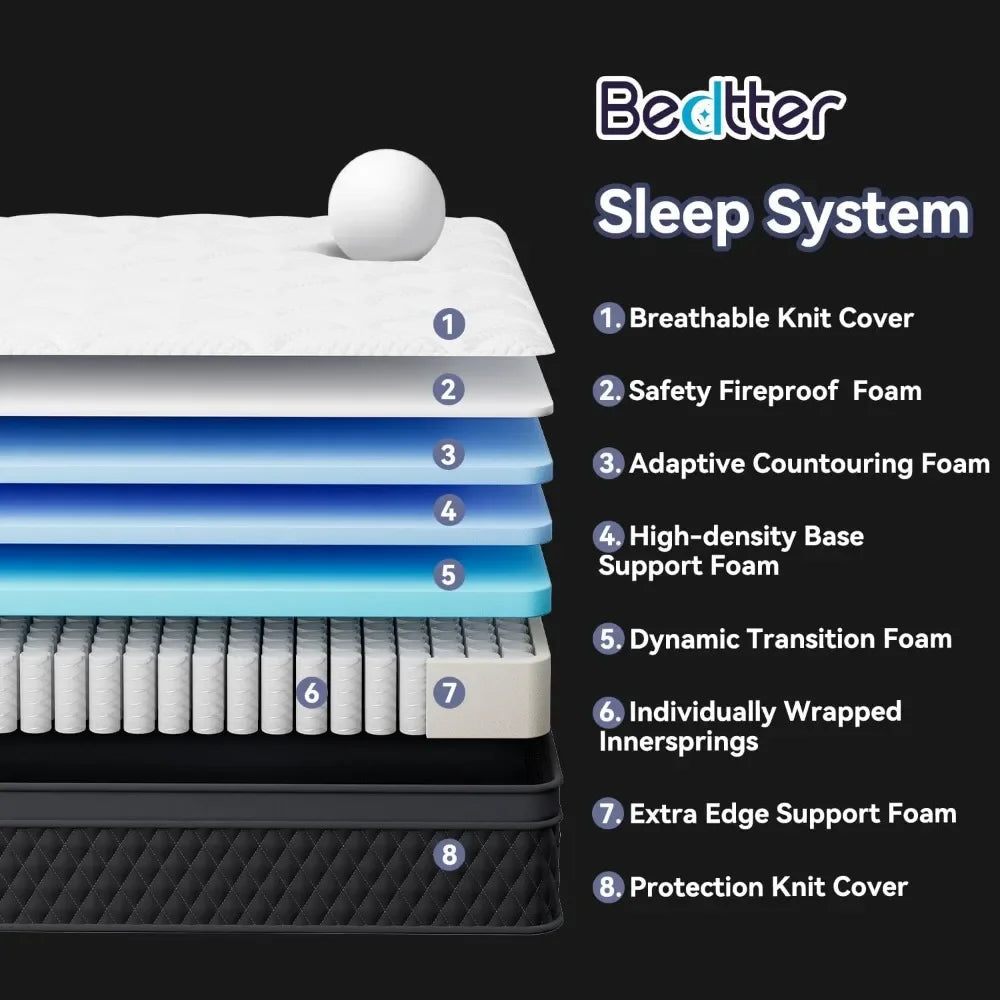 King Hybrid Mattress 10" Thick – Pocketed Coils & Memory Foam Motion-Free Bed (Gel Cooling, 10-Year Warranty)