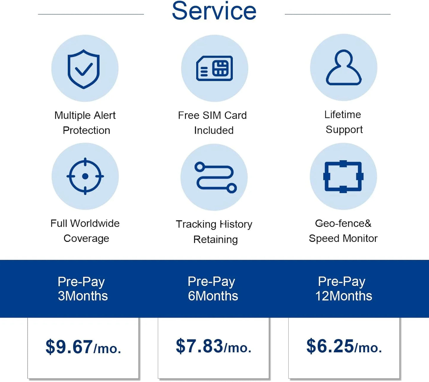 4G Mini GPS Tracker for Dot Cat – Waterproof Live Pet Locator with Android & iOS App, Light & Sound Search, Subscription Needed