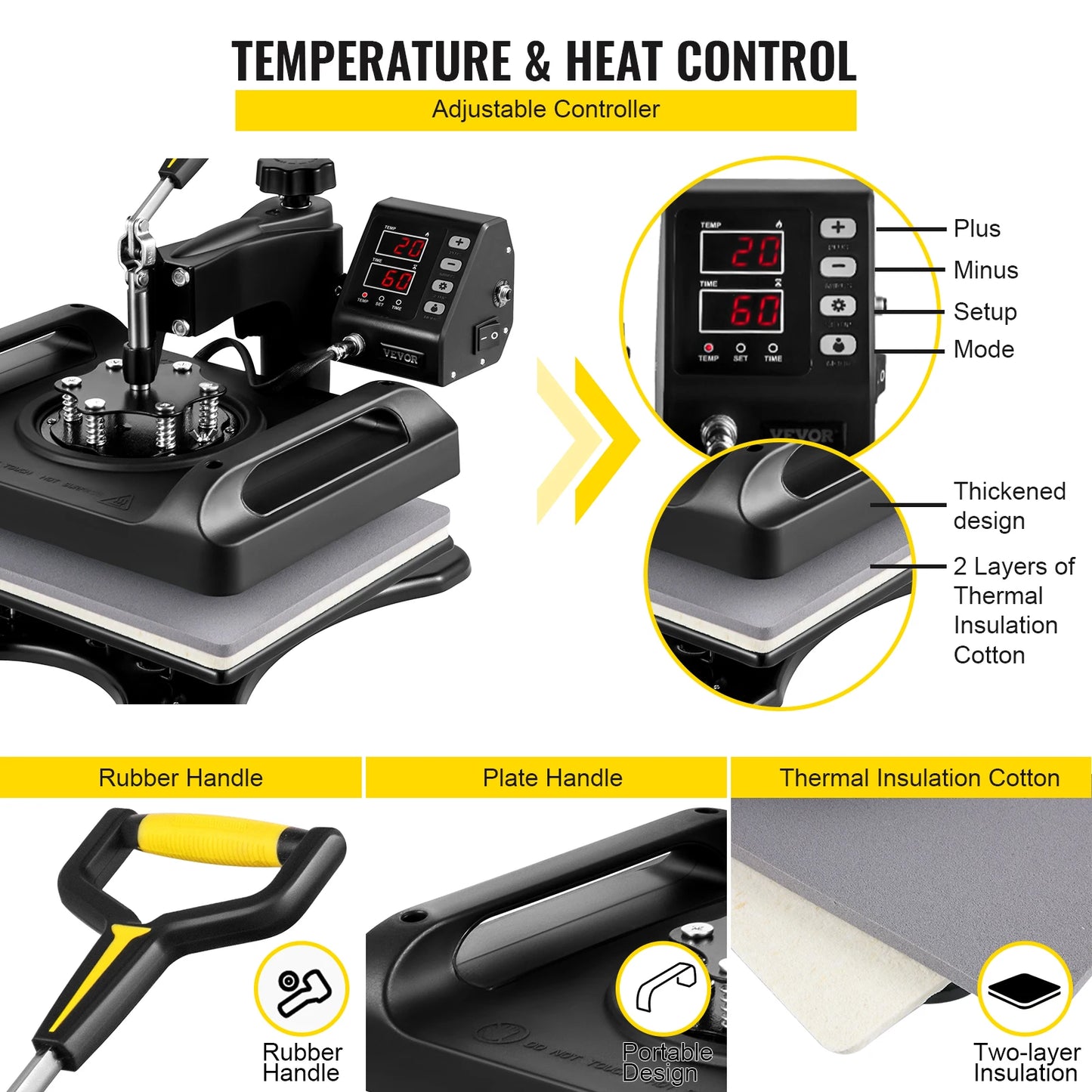 SucceBuy 30*38CM 8 in 1 Combo Upgrade Heat Press Machine 360° Rotation Sublimation Printer Cap Shirt Mug Plate 2D Heat Transfer