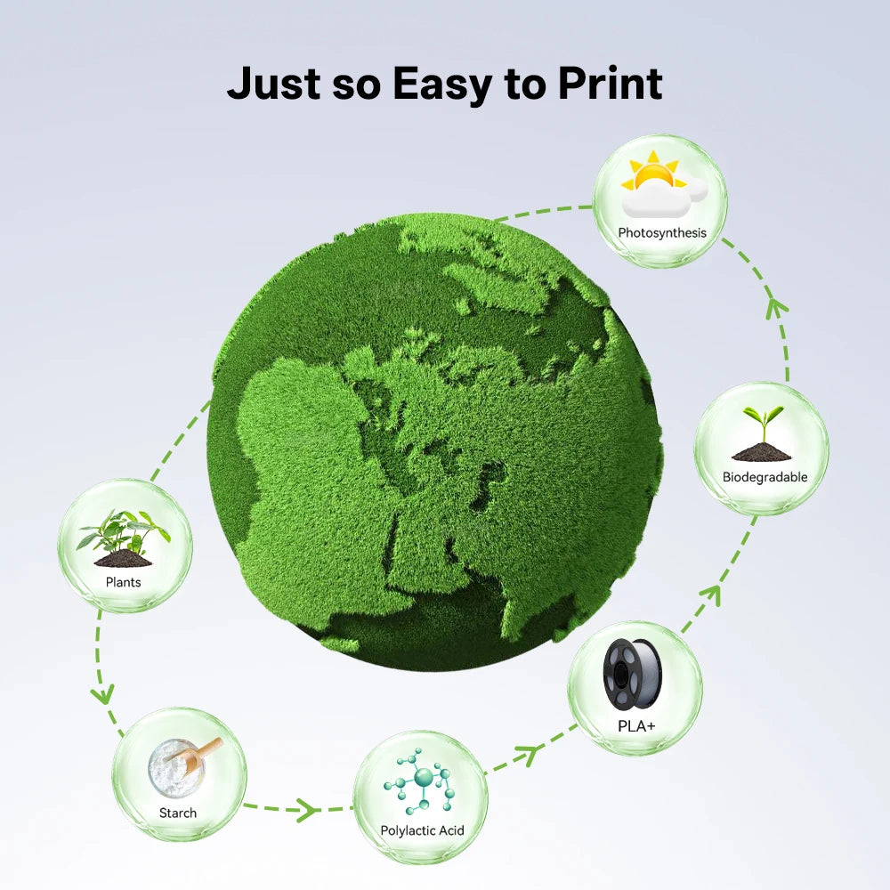 ANYCUBIC PLA+ 3D Printer Filament 1.75mm 1KG/Roll High Precision Pla Plus 3D Printing Material Plastic Rubber Consumables