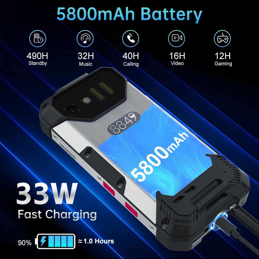 8849 Tank Mini Unihertz Rugged smartphones 4.3" Display Android 13 Helio G99 24GB 256GB 100MP Cameras 5800mAh NFC Waterproof