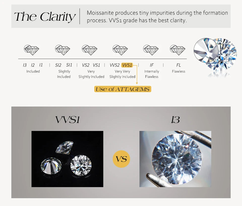 ATTAGEMS Oval cut 9*7mm2CT DVVS Moissanite Ring 925 Sterling Silver for Women Wedding Jewelry High Quality Shipping from the USA