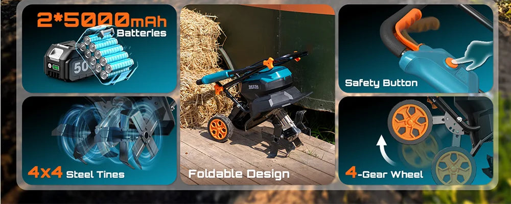 Seesii 40V 12"Electric Tiller Cultivator Lawn Weeding Soil Cultivation Cordless Rototiller for Garden for Makita 18V battery pin