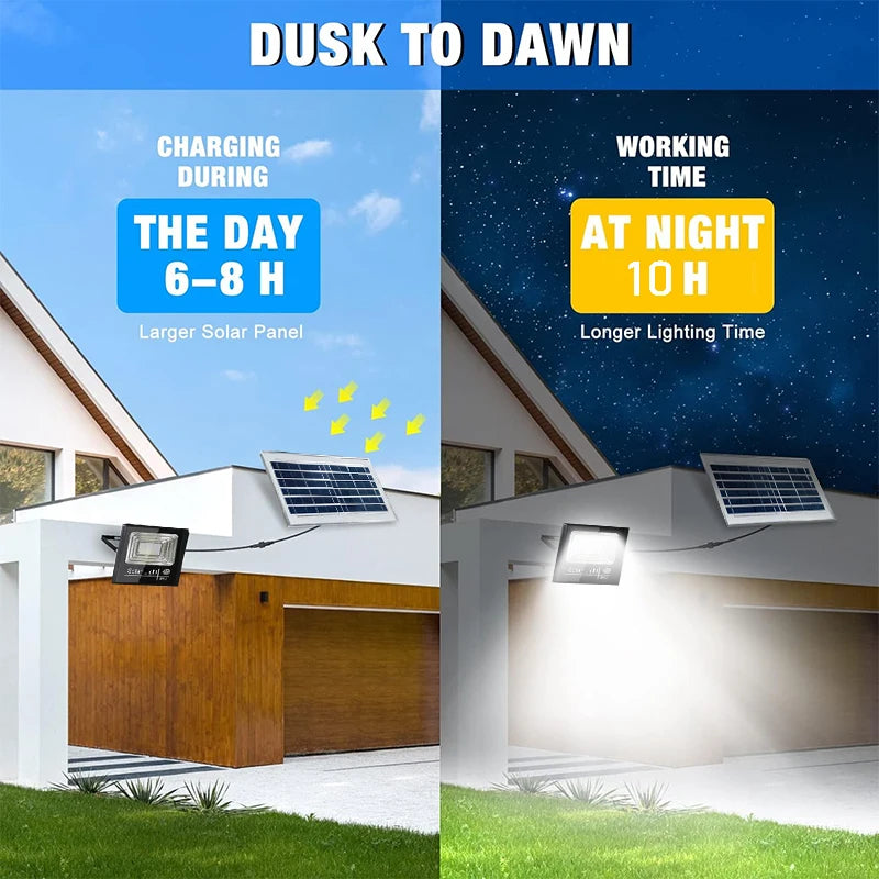 2PCS Solar Flood Light Outdoor Remote Bright White Floodlights Waterproof Solar Power Security Light Auto On/Off Dusk to Dawn
