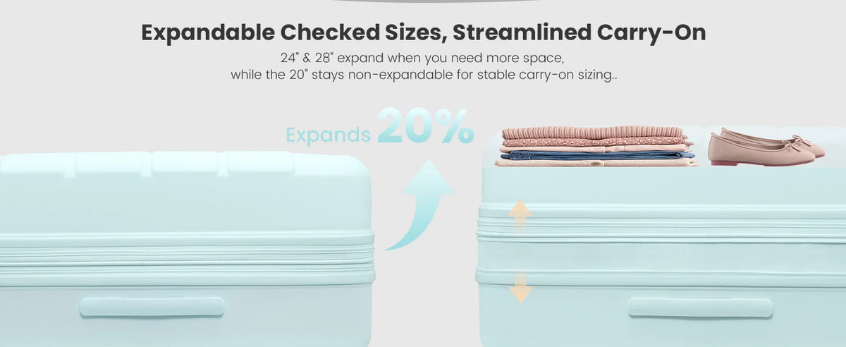 SHOWKOO G-Series Luggage Set 5PCS 100% PC Durable Hardshell Suitcase Expandable, Smoother Spinner Wheels, YKK Zipper, TSA Lock, Family Travel