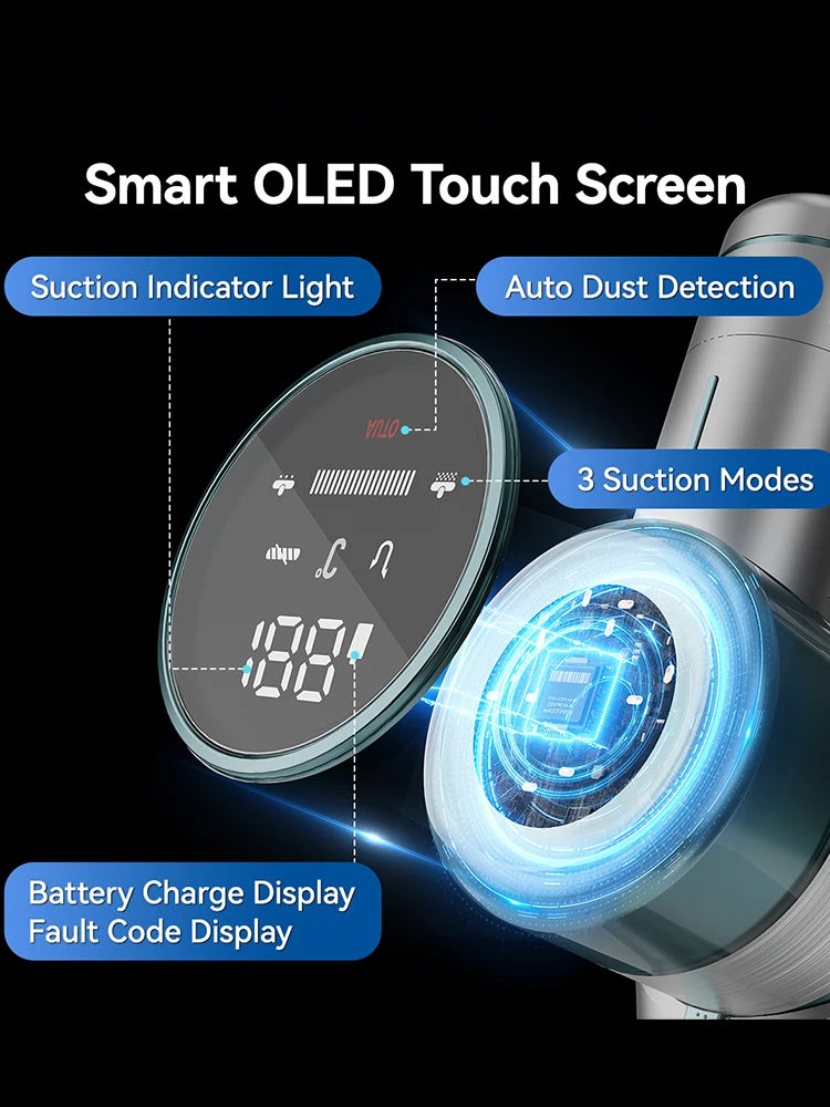 E.LUO Vacuum Cleaner Stretchable Lightweight Dust Sensor Strong Suction 30kpa1h Run Time for Home Pet Carpets Floor Car Cleaning
