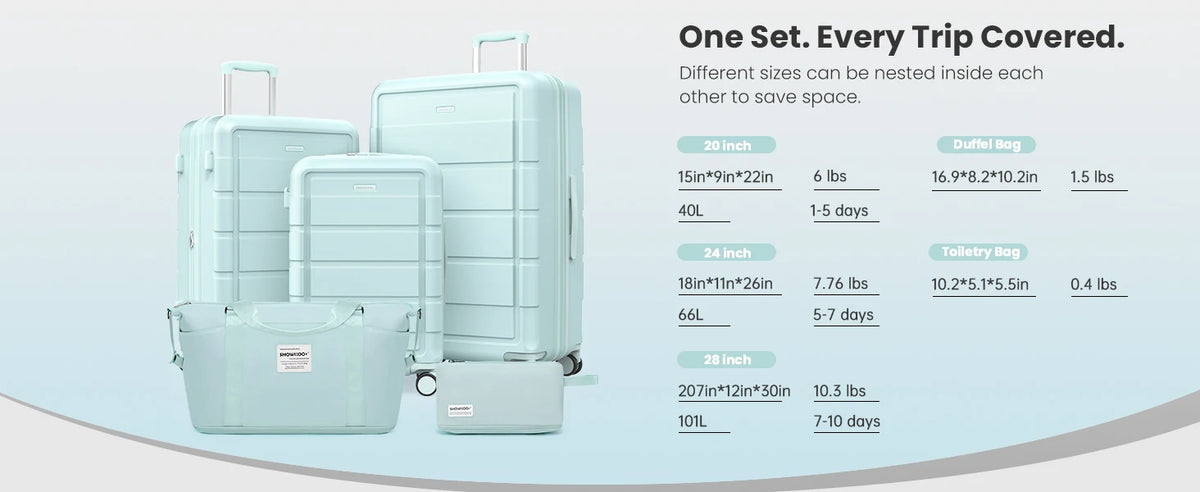 SHOWKOO G-Series Luggage Set 5PCS 100% PC Durable Hardshell Suitcase Expandable, Smoother Spinner Wheels, YKK Zipper, TSA Lock, Family Travel