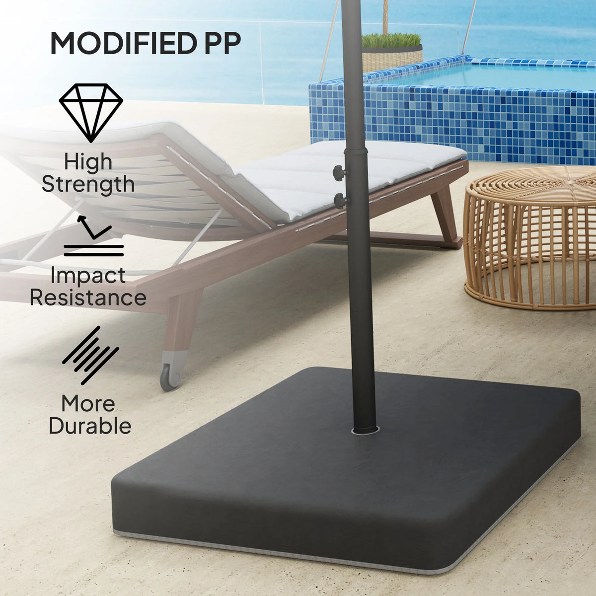 176 lb Offset Cantilever Umbrella Stand Weight Set (with Cover)