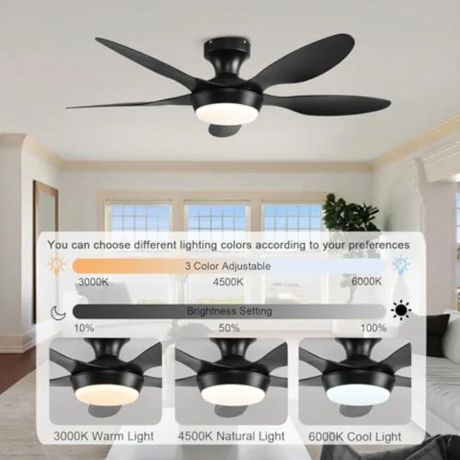 Ceiling Fan with Lights, 46 Inch Low Profile Ceiling Fan with Light and Remote Control, Flush Mount, 6 Speeds Reversible, Dimma