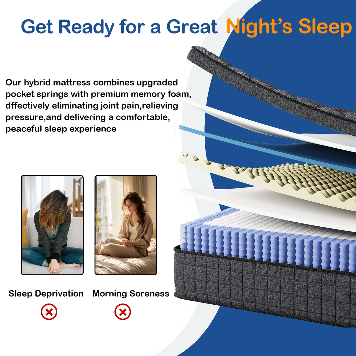 Hybrid Memory Foam Mattress With Pocket Spring Multiple Sizes Medium Firm