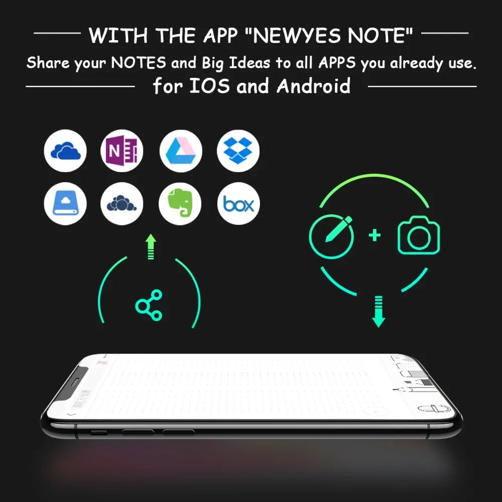 HOMESTEC A4 Reusable Erasable Notebook With Pen&Cloth Microwave Heating Waterproof Notepad Office School Smart Notebook