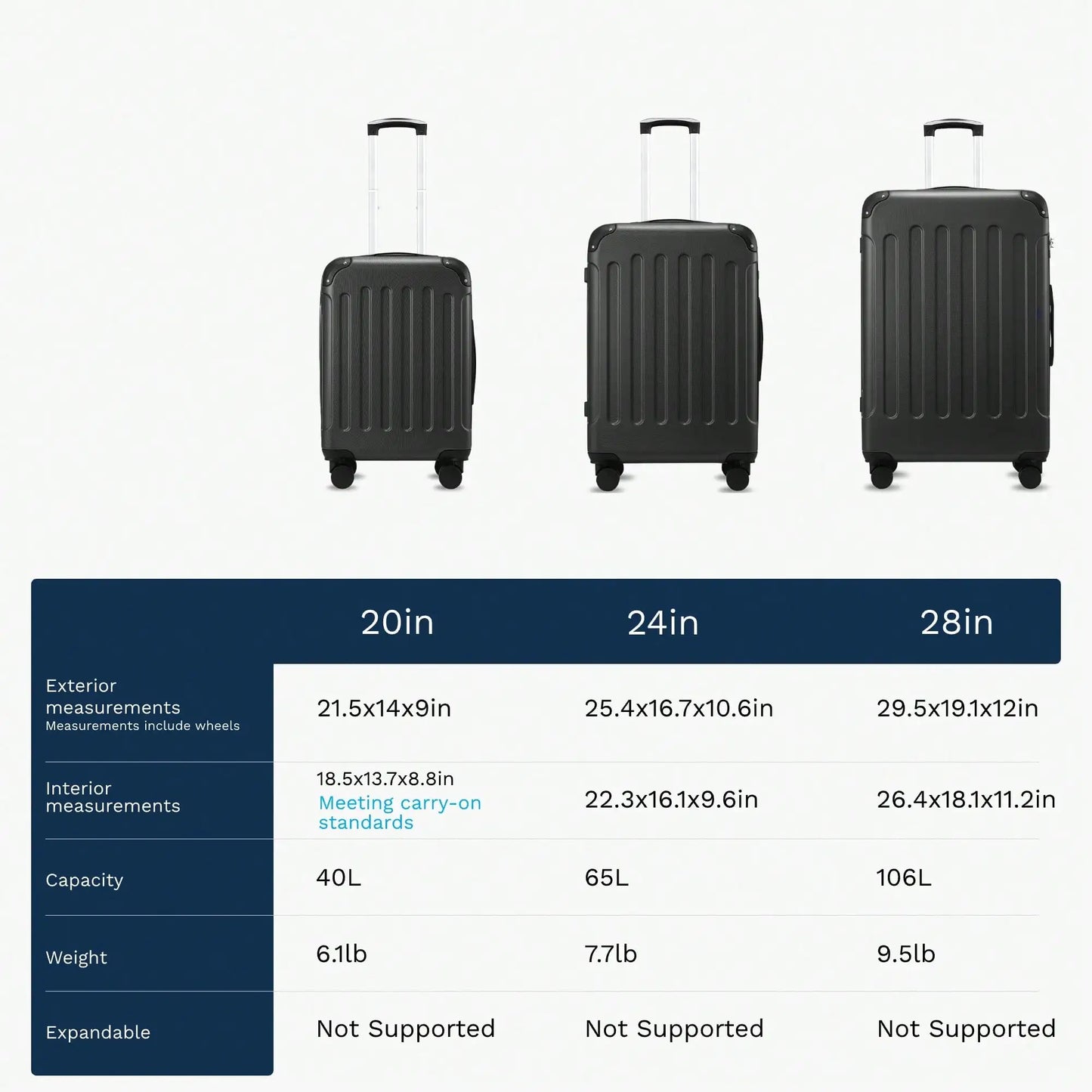 Luggage Sets 5 Piece,Hardside Suitcase With Wheels - Spinner Wheels, TSA Lock, Includes Toiletry Bag For Family Travel Luggage Case Trolley Suitcase Spinner Suitcase Travel Luggage nizer Travel Stuff