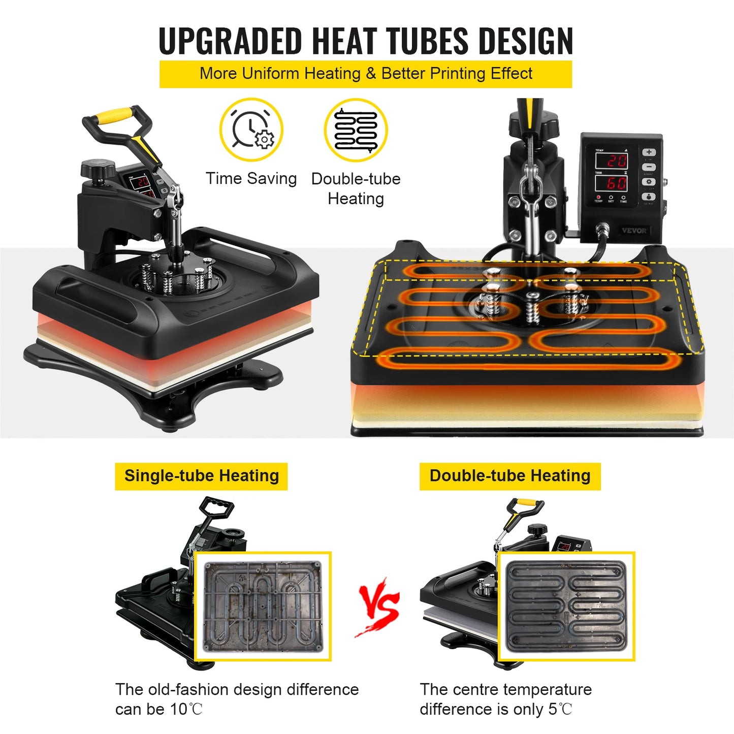 SucceBuy 30*38CM 8 in 1 Combo Upgrade Heat Press Machine 360° Rotation Sublimation Printer Cap Shirt Mug Plate 2D Heat Transfer