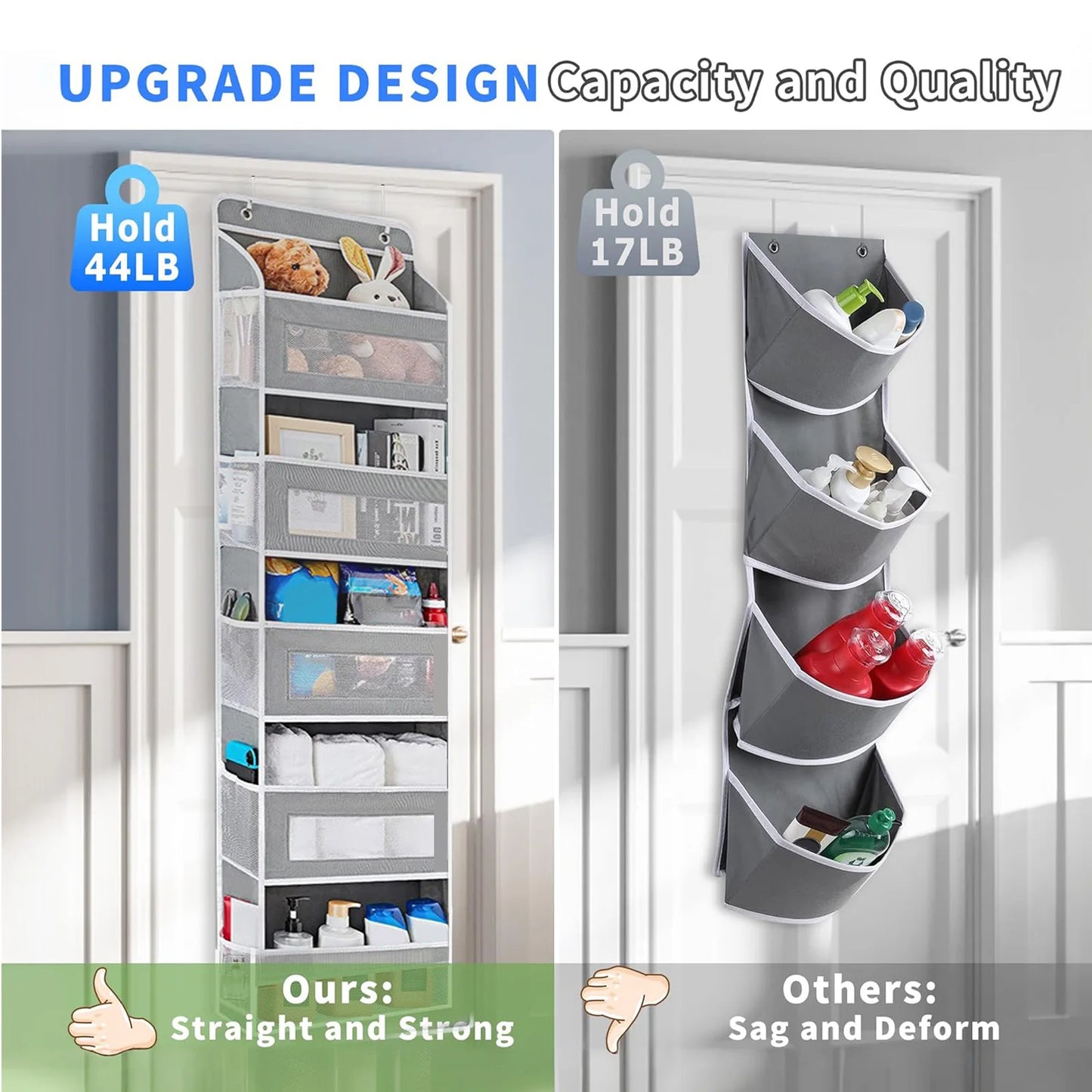 Over Door Organizer, 5-Tier Hanging Over Door Organizer with 5 Large Capacity Pockets, Anti-Tilt 44lb Load Behind Door Organizer