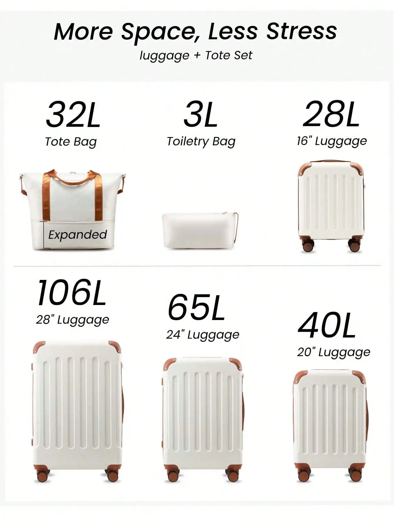 Luggage Sets 5 Piece,Hardside Suitcase With Wheels - Spinner Wheels, TSA Lock, Includes Toiletry Bag For Family Travel Luggage Case Trolley Suitcase Spinner Suitcase Travel Luggage nizer Travel Stuff