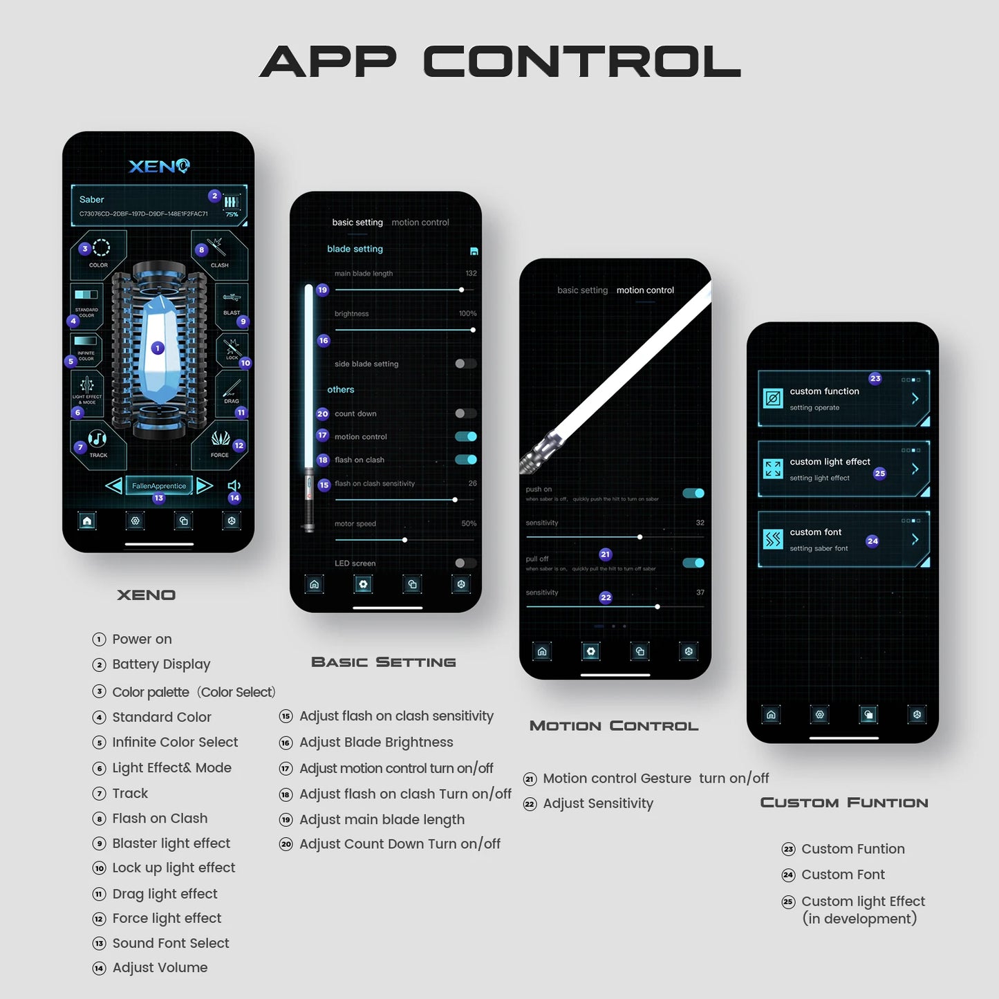 Luke Inspired Lightsaber XRGB3.0/Xenopixel 3.0 Smooth Swing App Control Colour Change