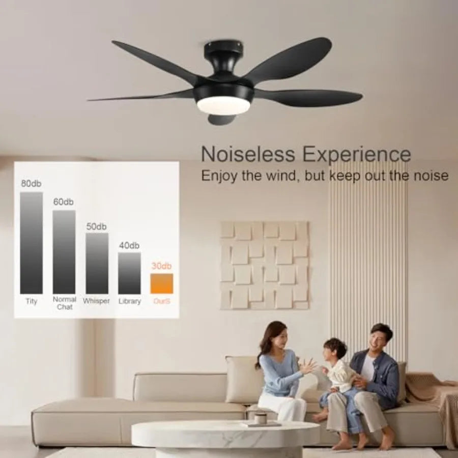 Ceiling Fan with Lights, 46 Inch Low Profile Ceiling Fan with Light and Remote Control, Flush Mount, 6 Speeds Reversible, Dimma