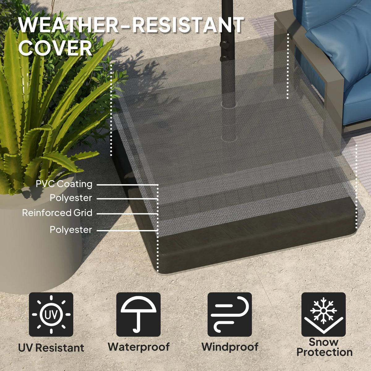 176 lb Offset Cantilever Umbrella Stand Weight Set (with Cover)