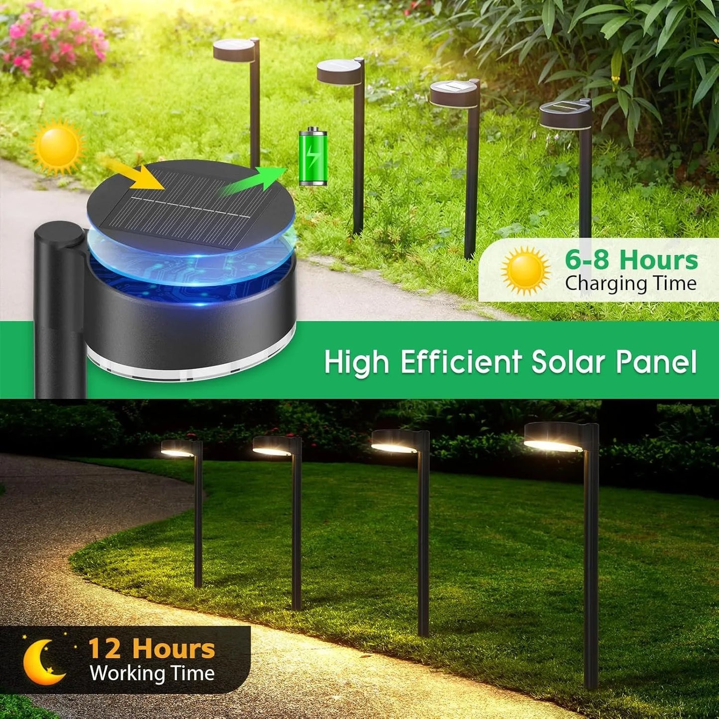 2/4/8 Pack Solar Pathway Lights Outdoor, Bright 12 LED Solar Lights Outdoor for Yard, for Outside Walkway Patio Path Driveway