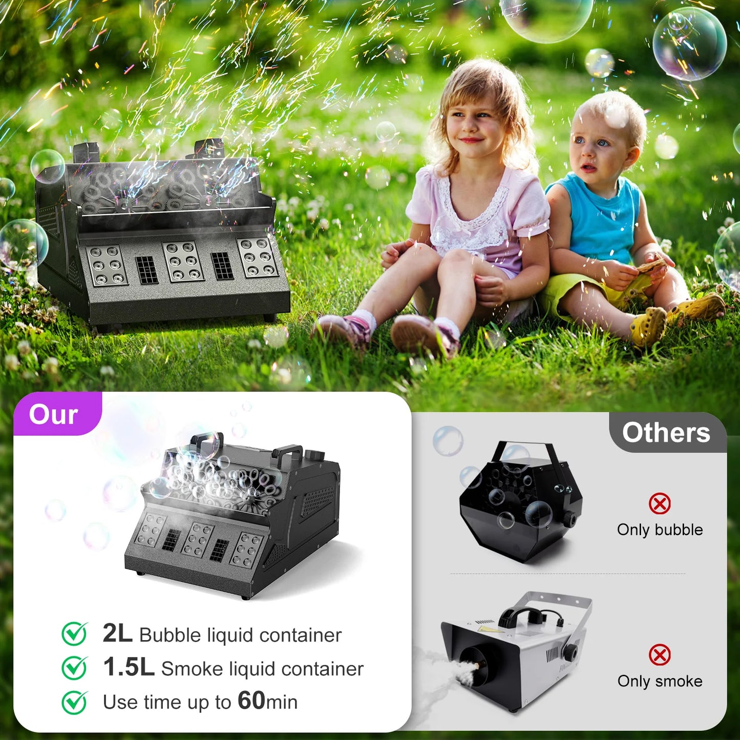 Yiflamefly 1500W Bubble Fog Machine 8 RGB 3IN1 LED Smoke Bubble Machine DMX Stage Light with Remote Control For DJ Wedding Party