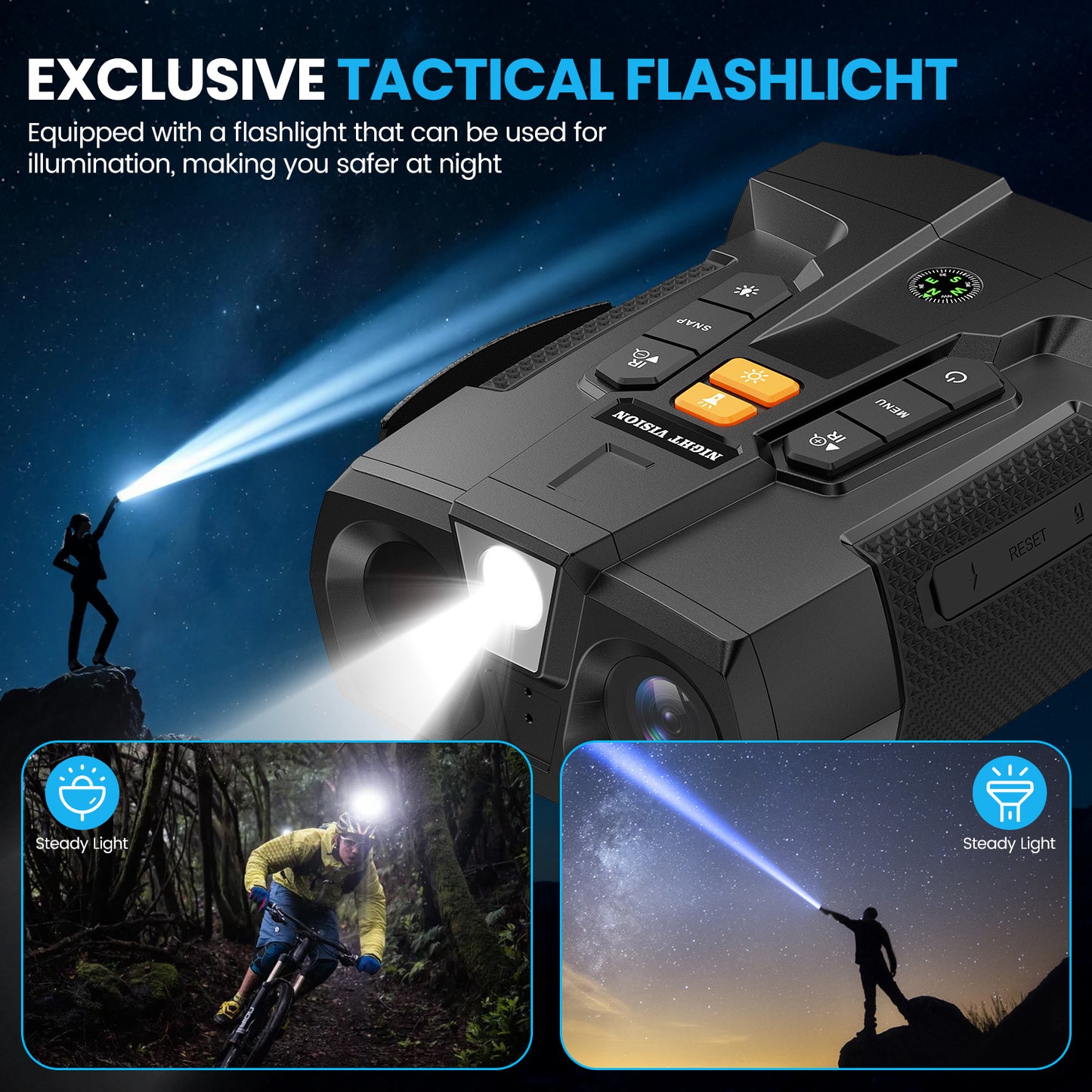 INSKAM Binocular Infrared Digital Night Vision Device, 4.5-Inch IPS Screen, 10X Digital Magnification, USB/ Battery Dual Power Supply, Portable Handheld Night Vision Device, Suitable for Outdoor Observation, Hiking, Camping,