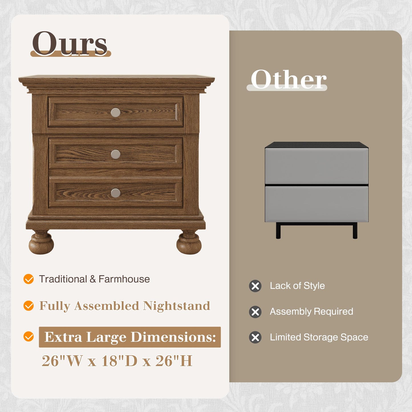 Fully Assembled Solid Wood & MDF Nightstand with 2-Drawer Bedside Cabinet - Extra Large Traditional End Table, Wood Bedside Table, Easy Assembly for Bedroom Storage (Space-Saving Design under 27")