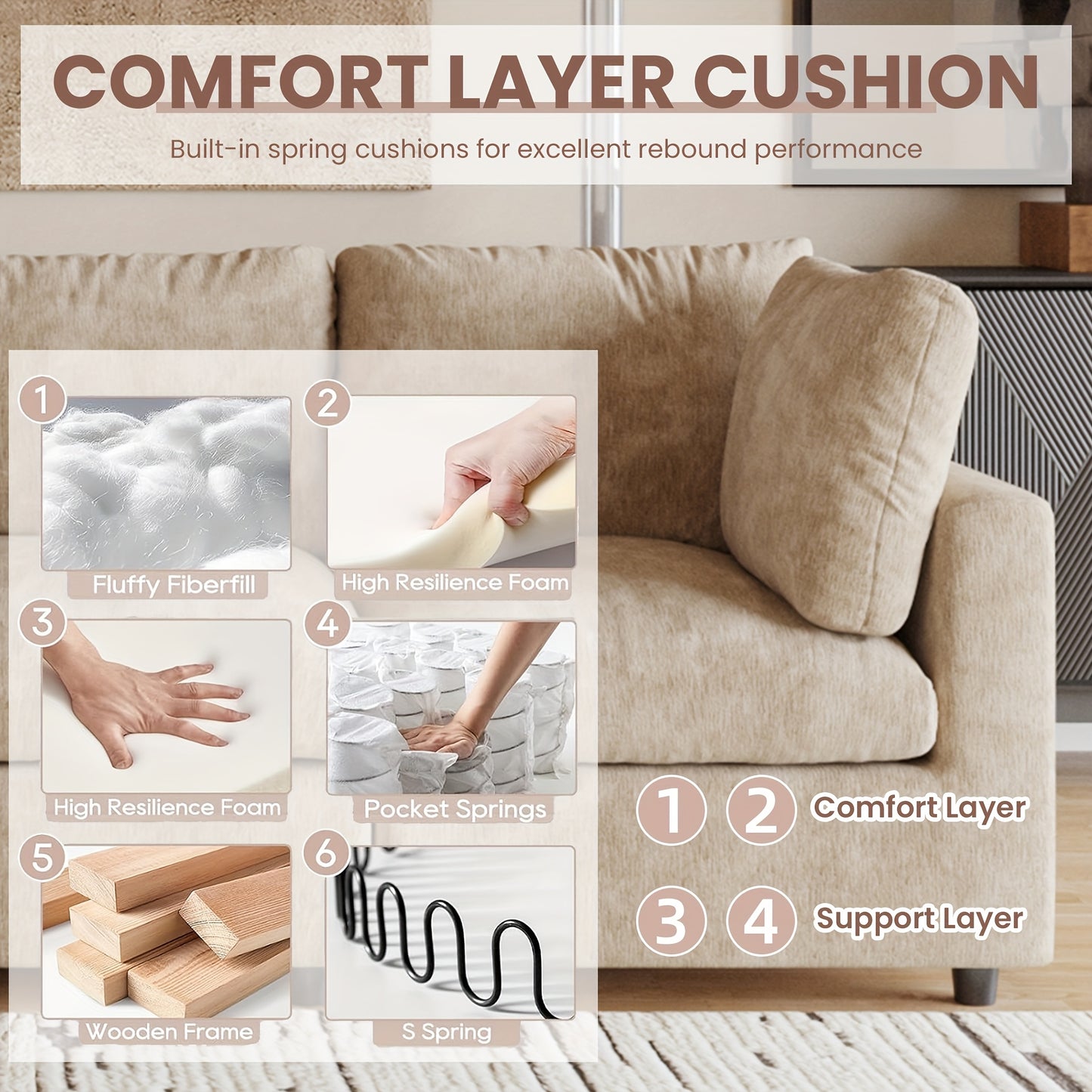 Modular Sectional Sofa Cloud Couch, Oversized 5 Seater Sofa with Ottoman, Extra Large V Shaped Deep Seat Sectional Couches for Living Room, Sofa Covers Washable&Removable