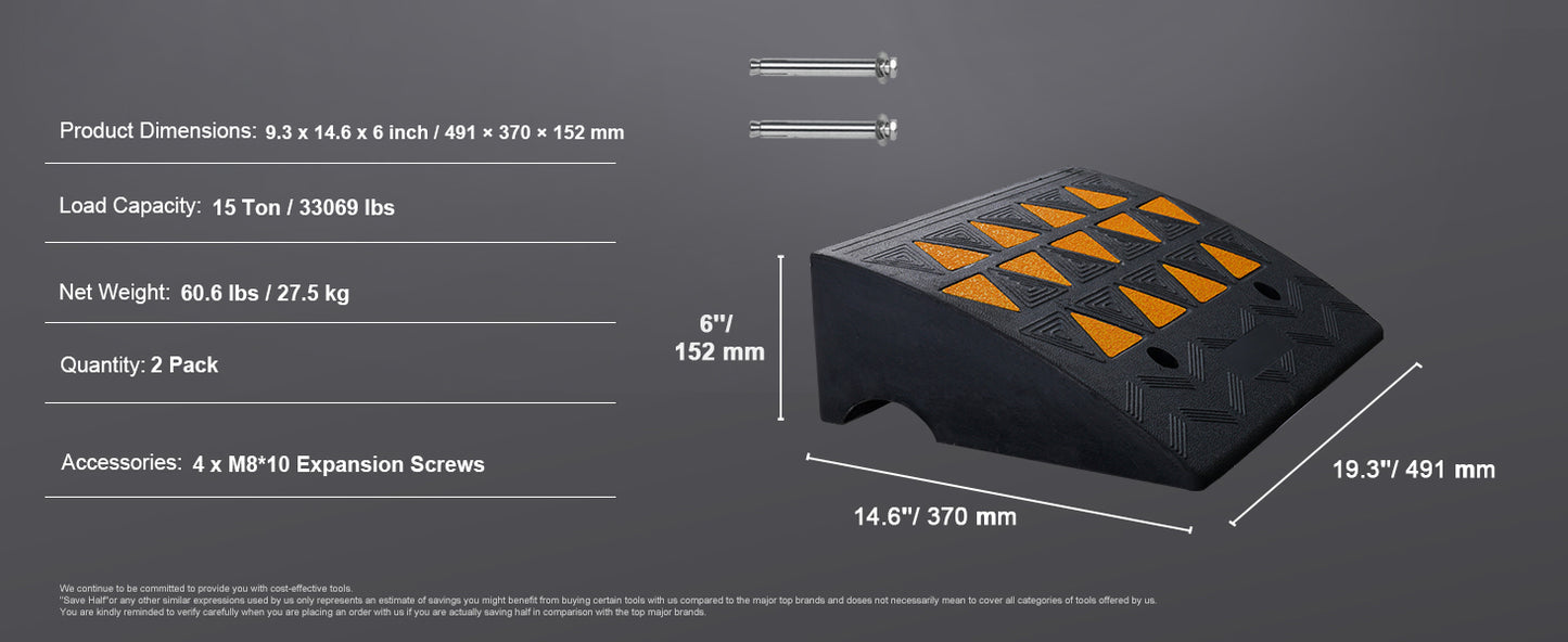 SucceBuy 1/2 Pack Rubber Curb Ramp Rise Heavy Duty Threshold Driveway Ramps with Stable Structure Car Wheelchairs Motorcycles