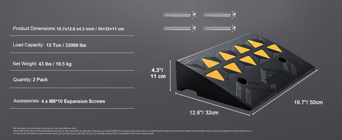 SucceBuy 1/2 Pack Rubber Curb Ramp Rise Heavy Duty Threshold Driveway Ramps with Stable Structure Car Wheelchairs Motorcycles