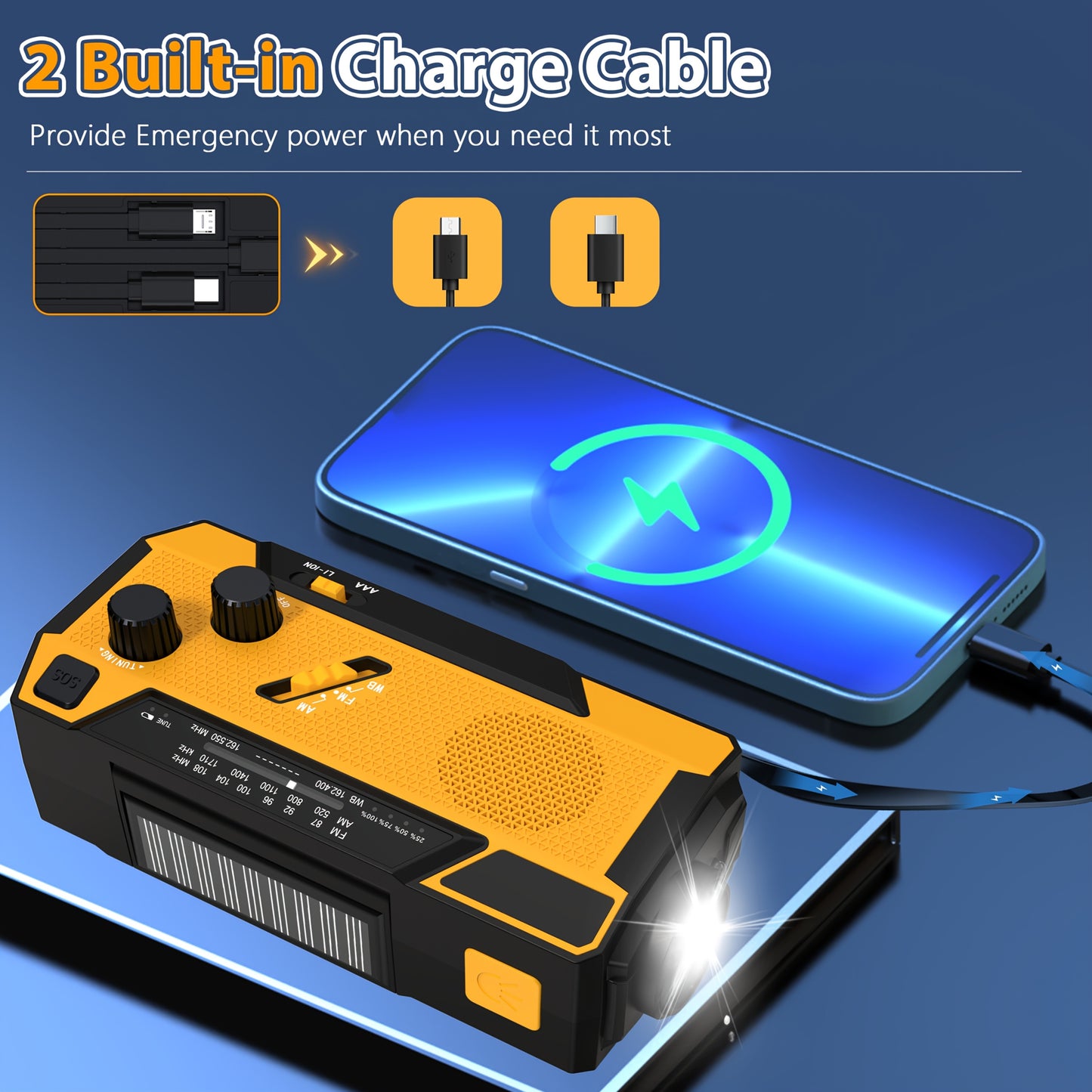 Portable Emergency Radio Survival Gear With Power Bank, AM/FM/NOAA Weather Radio, 2000mAh Lithium Battery, Featuring A Non-Extendable 3-in-1 Built-in Recharge Cable, Hand Crank & Solar Charging, SOS Alarm/Flashlight For Emerg