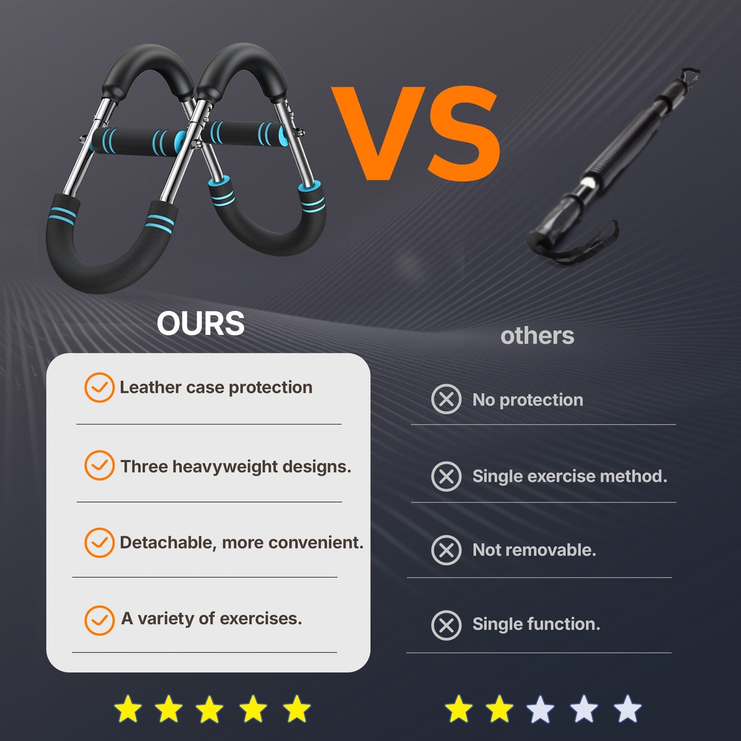 MERACH Adjustable Arm and Chest Muscle Trainer Arm Strength Training Bar Versatile Exercise Equipment for All Levels Men's Fitness Equipment for Effective Strength Training Gym Accessories