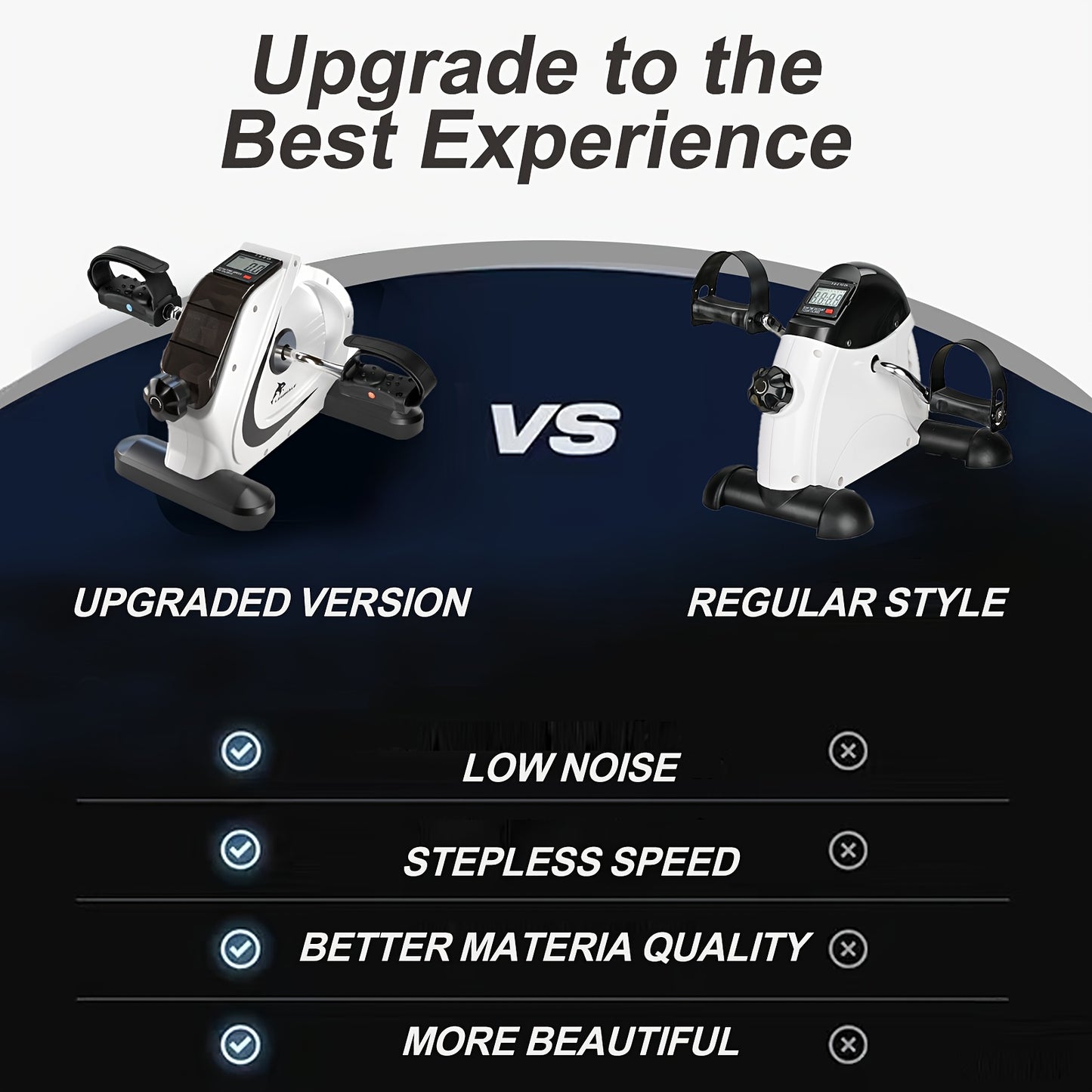 Compact Elliptical Machine: A Dual-Function Exercise Bike for Both Arms And Legs, Suitable for Home And Office Use. Features an LCD Display, 8 Resistance Levels, Silent Operation, And a Weight Capacity of 350 Pounds. Ideal fo