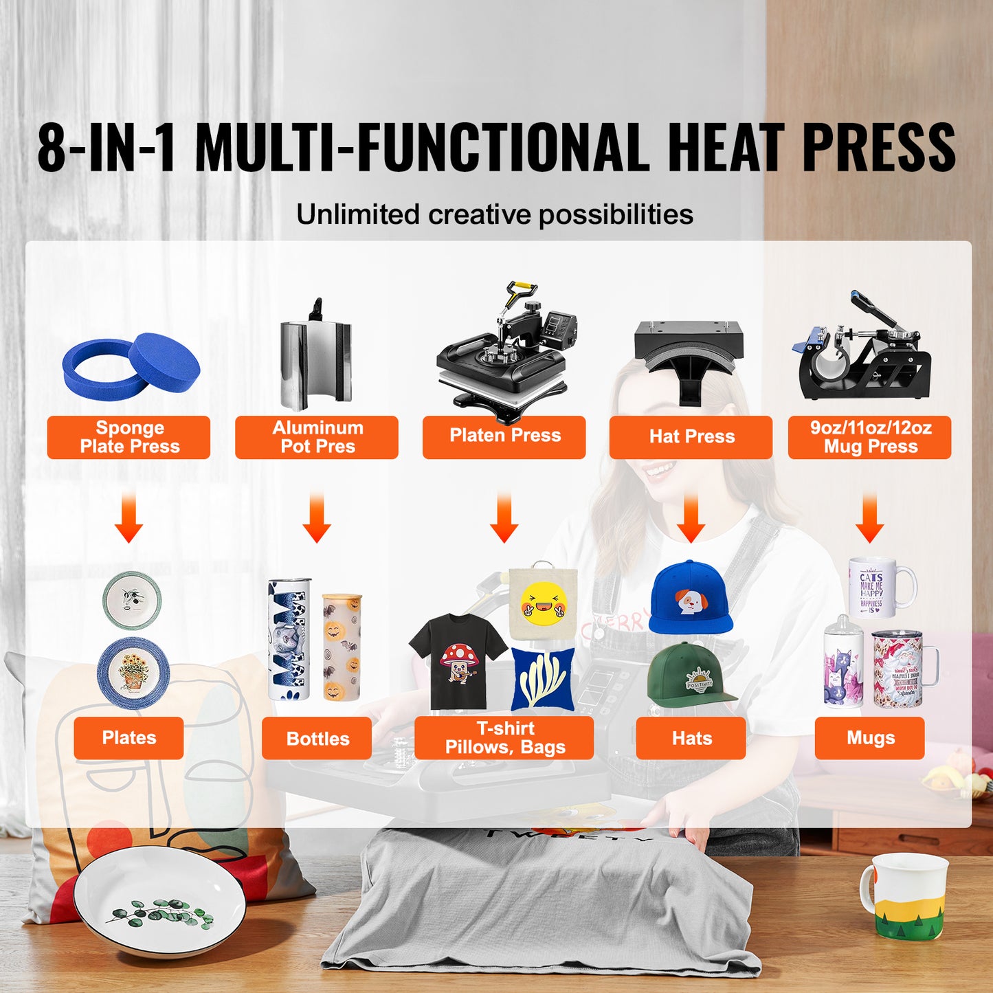 SucceBuy 30*38CM 8 in 1 Combo Upgrade Heat Press Machine 360° Rotation Sublimation Printer Cap Shirt Mug Plate 2D Heat Transfer