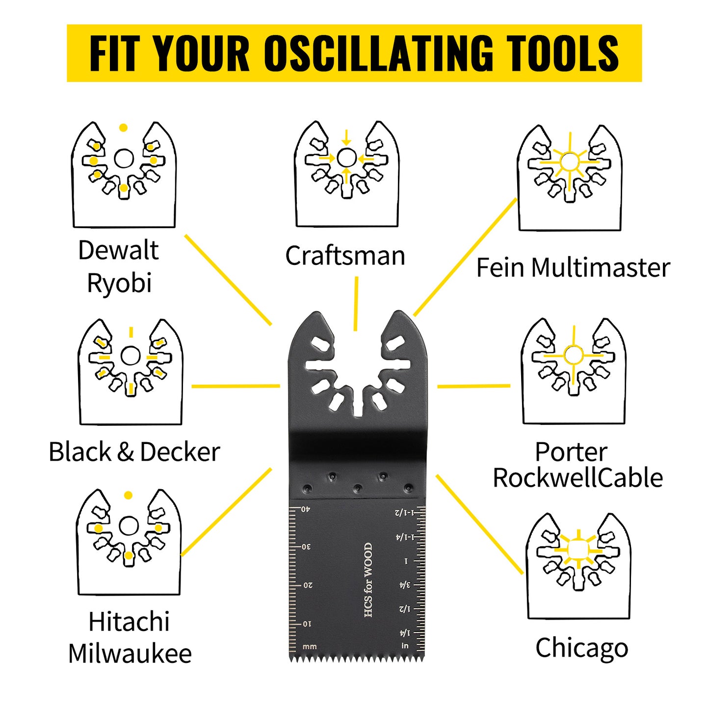 SucceBuy 100PCS Oscillating Saw Blades Quick Release Multitool BladesKit HCS Tool Blades Cut Cutter for Wood Plastic Metal Nails