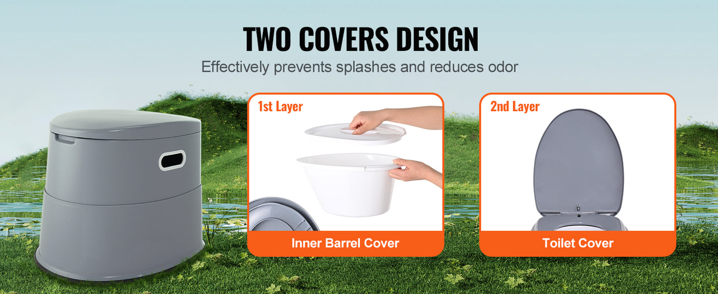 SucceBuy Portable Toilet for Camping Porta Potty with 1.3G Detachable Inner Bucket TravelToilet for OutdoorCamping LongRoad Trip