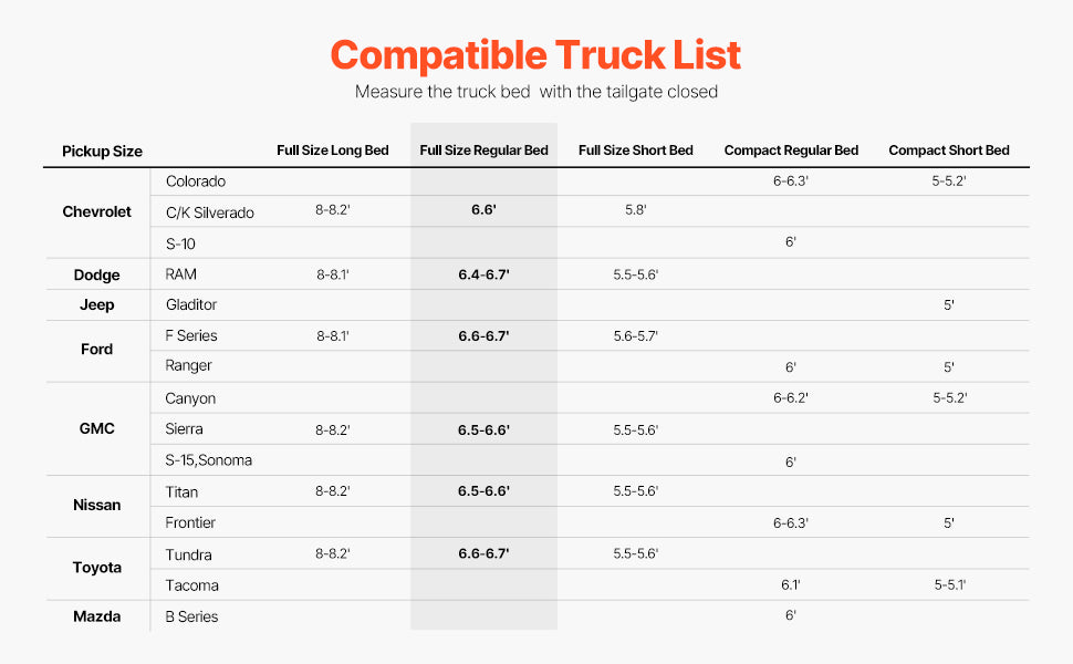 SucceBuy Pickup Truck Tent for Camping, Waterproof PU2000 Truck Bed Camper Shell Truck Bed Tent with Double Layer Design Windows